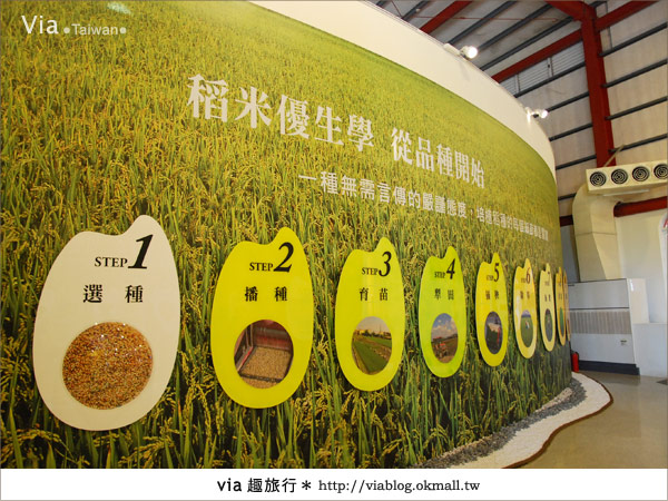 【彰化一日遊】中興穀堡稻米博物館～來彰化旅行吧！