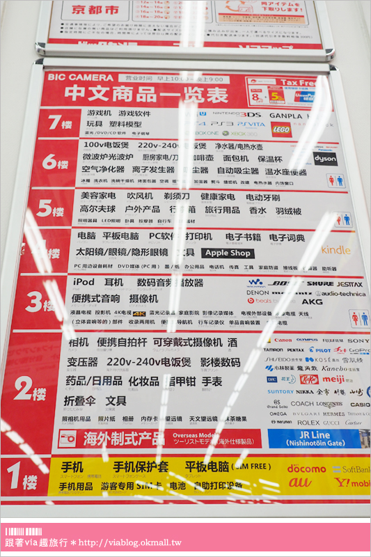 【關西戰利品】關西血拼記！大阪環球影城必買＋BIC CAMERA～使用樂天信用卡讓你優惠省更多！