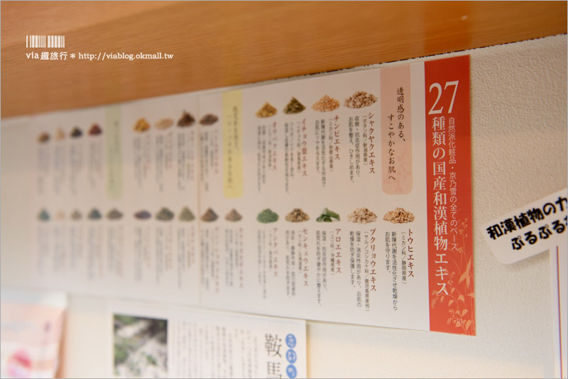 【日本保養品】京都京乃雪～和漢植物的自然派保養品～一試成主顧！私房愛物推薦