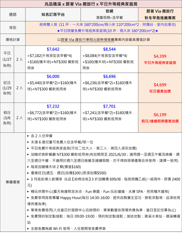 【礁溪住宿推薦】兆品酒店礁溪~高空無邊際泳池+SPA水療太舒適,兒童無毒積木遊戲室玩翻天!必吃廣式一品鴨~一鴨五吃喔依系! 【礁溪住宿推薦】兆品酒店礁溪~高空無邊際泳池+SPA水療太舒適,兒童無毒積木遊戲室玩翻天!必吃廣式一品鴨~一鴨五吃喔依系!